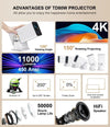 Portable 1080P Android Projector with 4K Support