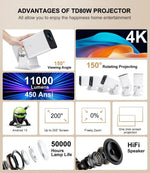 Portable 1080P Android Projector with 4K Support