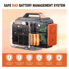 Portable Lithium Power Station
