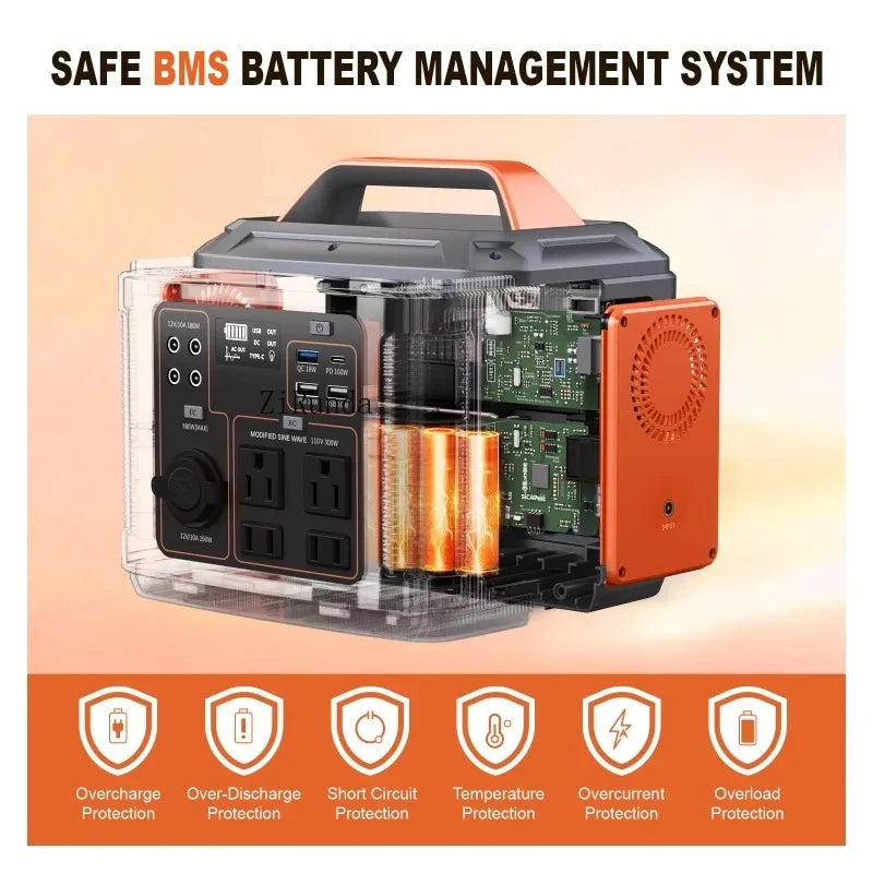 Portable Lithium Power Station