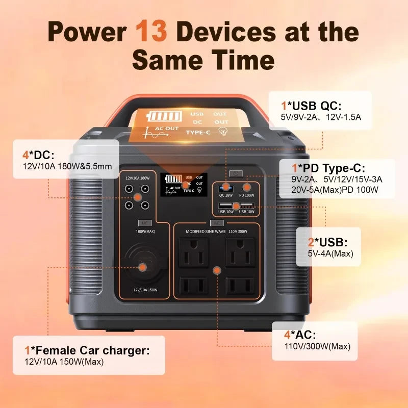 Portable Lithium Power Station