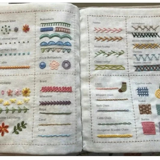Embroidery Kit and Book