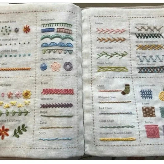 Embroidery Kit and Book