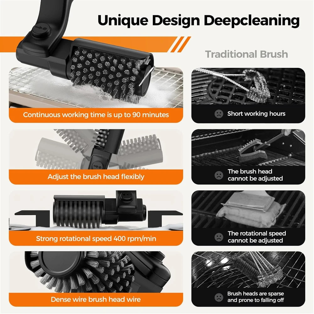 Cordless Electric Grill Cleaning Brush