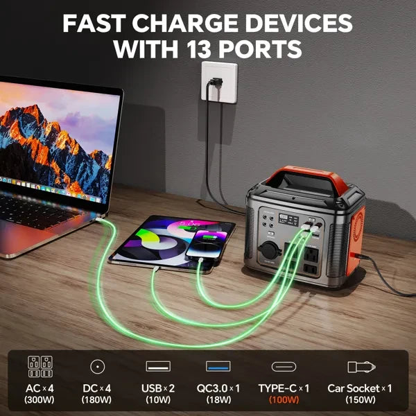 Portable Lithium Power Station