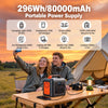 Portable Lithium Power Station