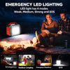 Portable Lithium Power Station
