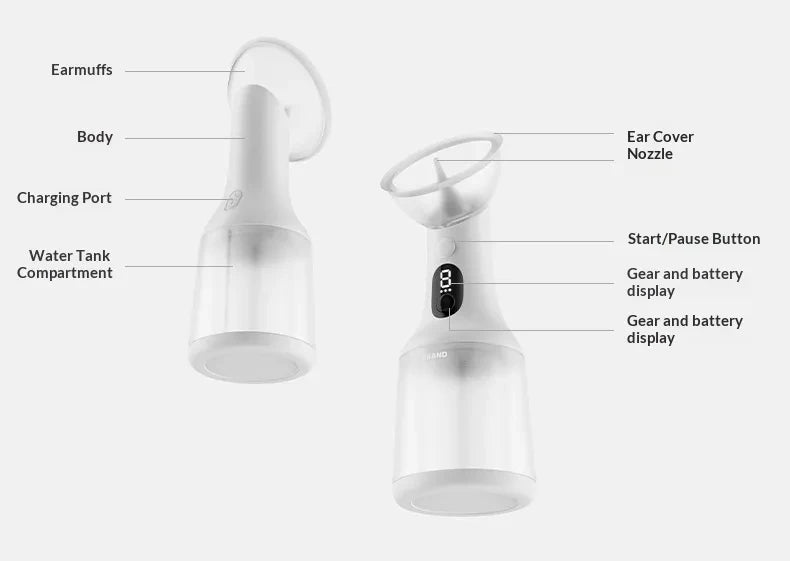 Intelligent Ear Canal Cleaner