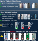 Magnetic Secure Phone Holder