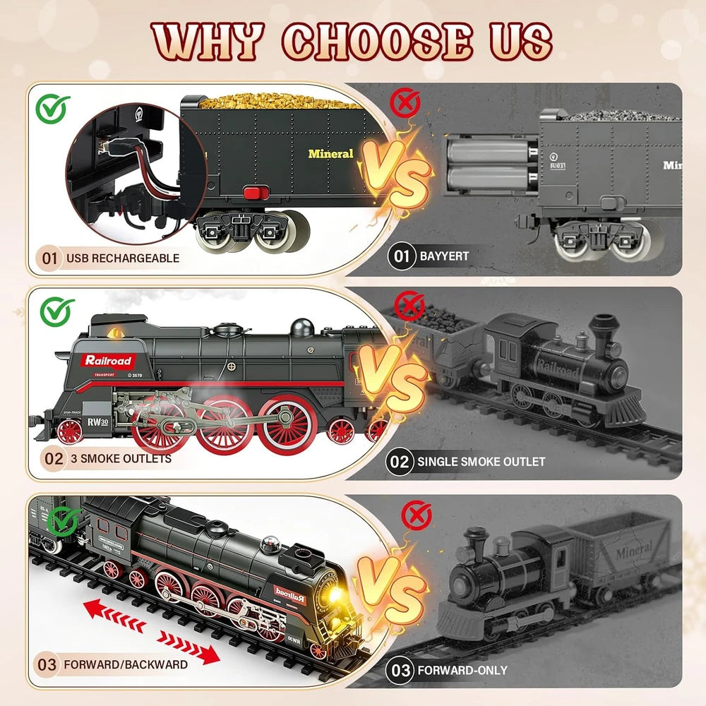 Electric Train Set with Smokes and Lights